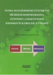 Úloha manažerského účetnictví při řízení hospodárnosti, účinnosti a efekt. pod. procesů a výkonů