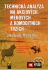 Technická analýza na akciových, měnových a komoditních trzích