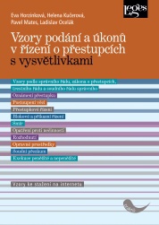 Vzory podání a úkonů v řízení o přestupcích s vysvětlivkami