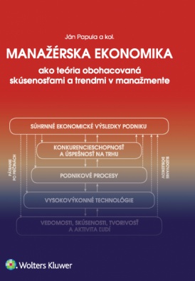 Manažérska ekonomika