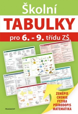 Školní TABULKY pro 6.-9. třídu ZŠ (přírodovědné předměty)