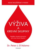 Výživa a krevní skupiny