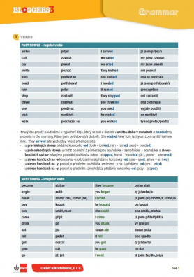 Bloggers 3 (A2.1) – gramatický přehled (leporelo)
