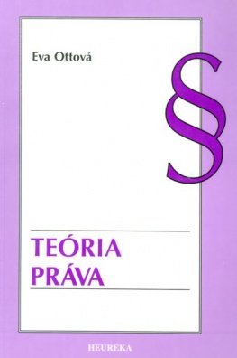 Teória práva