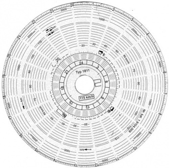 Kotoučky do tachografu 115 km