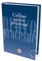 Civilné právo procesné