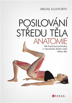 Posilování středu těla - anatomie - Váš ilustrovaný průvodce k vybudování silných svalů středu těla